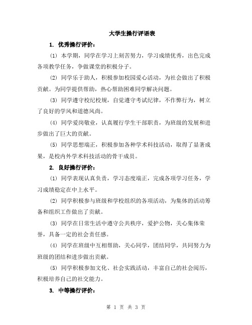 大学生操行评语表