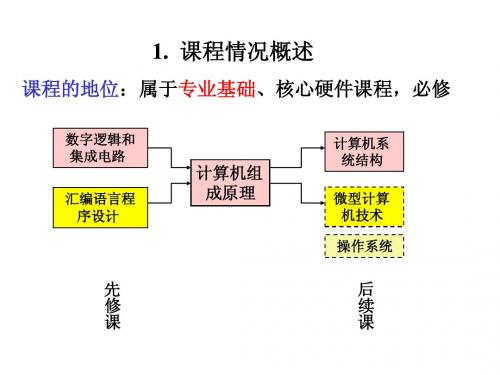 TEC-2000A教学机概要介绍