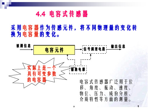 传感器技术课件——电容式传感器