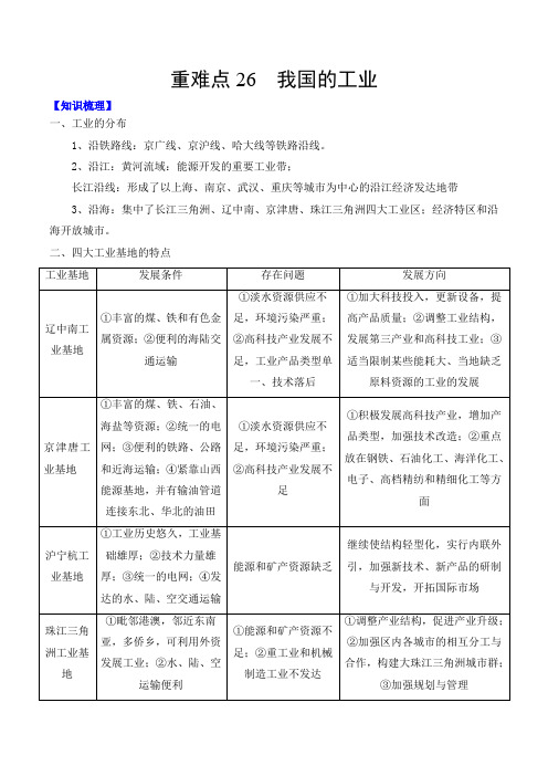 2021年中考地理重难点26 我国的工业(含答案及解析)