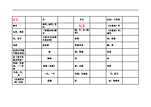 冀教版四年级上册单词默写表(可直接打印)