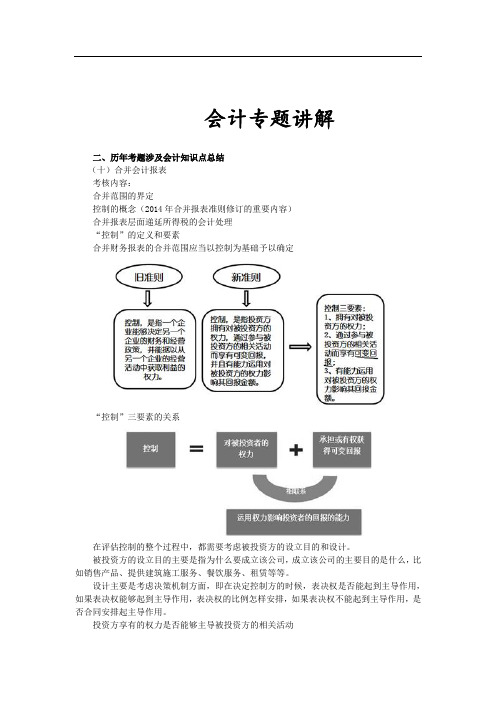 cpa综合部分导读16