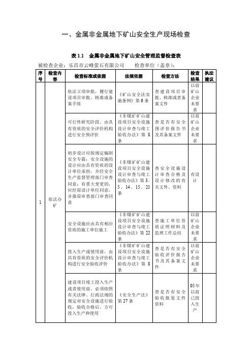 地下矿山现场检查表