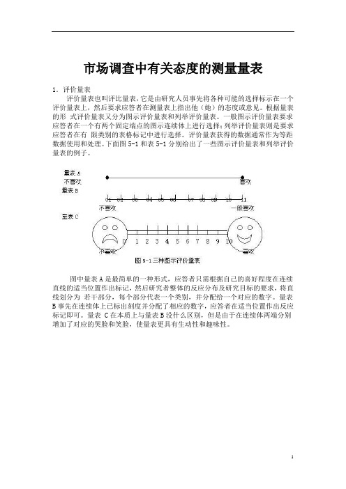 市场调查中有关态度的测量量表