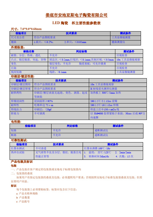 LED陶瓷基板技术参数2010.9.2