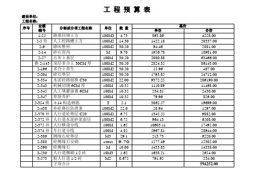 工 程 预 算 表