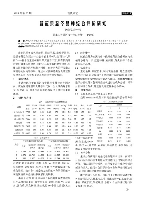 蓝靛果忍冬品种综合评价研究