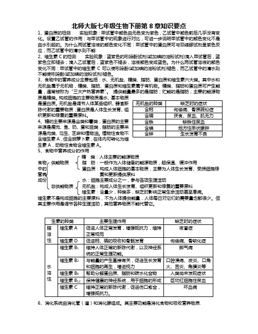 北师大版七年级生物下册第8章知识要点(本人重新整理)