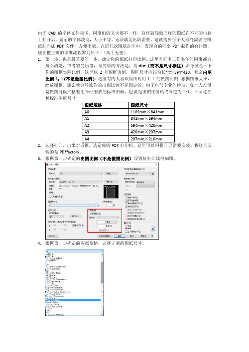 关于图纸里电子签名的简单制作与pdf的打印