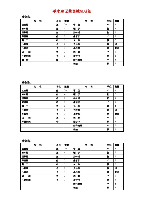 手术室器械包明细表.doc