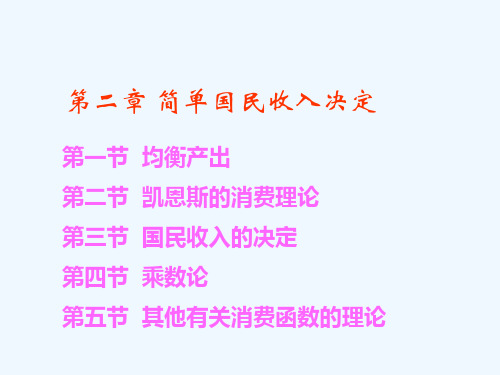 第二章简单国民收入决定