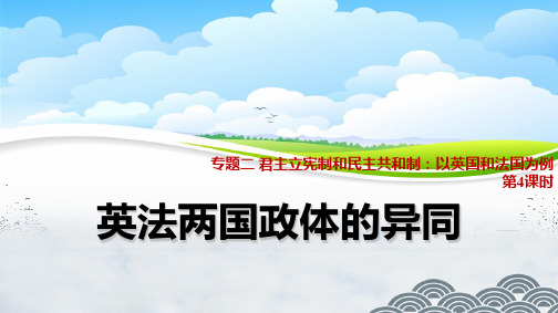 高中政治选修3精品课件7：2.4 英法两国政体的异同