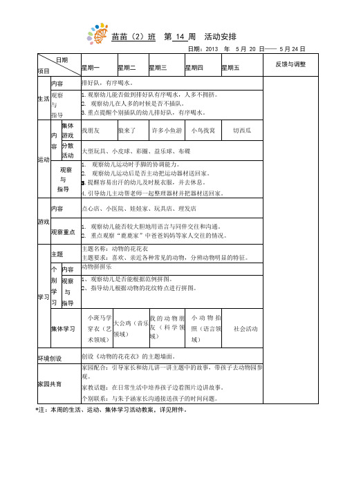 苗苗(2)班第14 周 活动安排