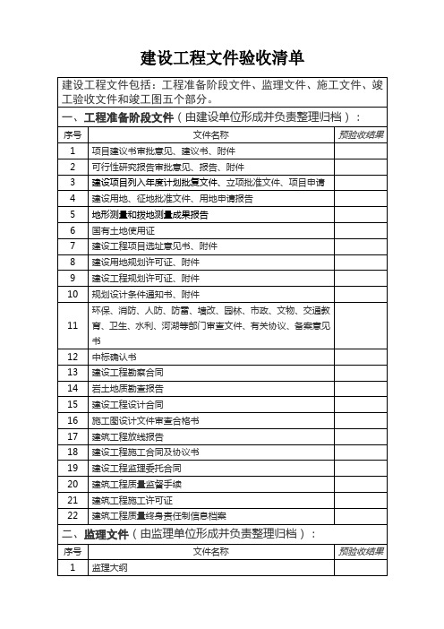 建设工程文件验收清单