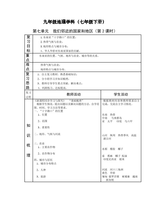 七年级地理下册7.1我们邻近的国家和地区复习课教案