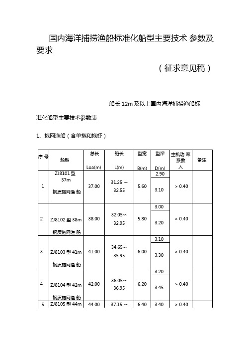 国内海洋捕捞渔船标准化船型主要技术参数及要求