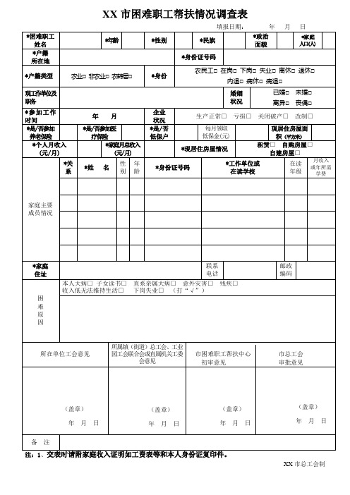 XX市困难职工帮扶情况调查表