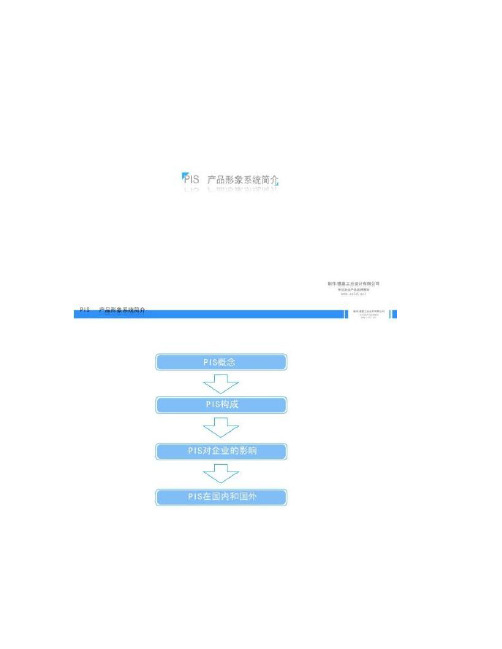 PIS产品形象系统简介