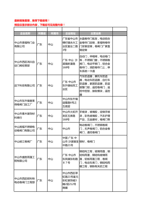 新版广东省中山卷闸门工商企业公司商家名录名单联系方式大全44家