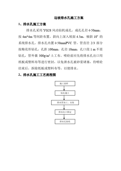 边坡排水孔施工方案