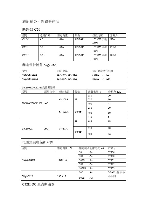 ABB,施耐德断路器参数