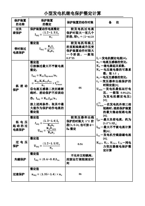 小型发电机继电保护整定计算