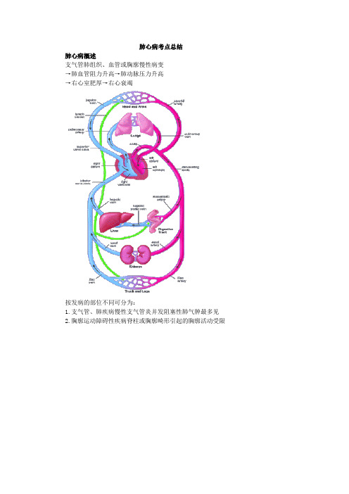 肺心病考点总结