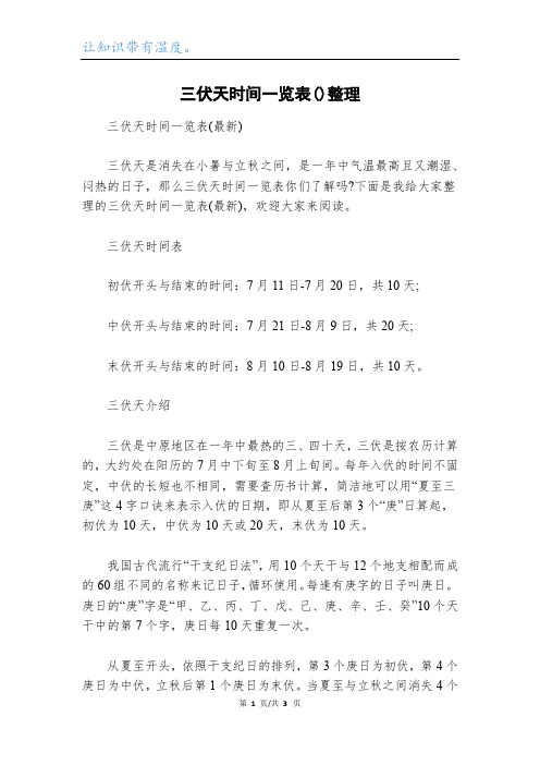 三伏天时间一览表()整理