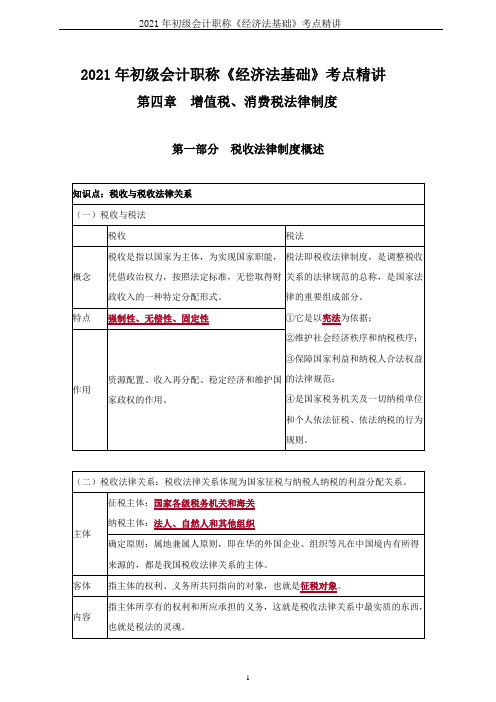 2021年初级会计职称《经济法基础》考点精讲--第4章 增值税、消费税法律制度