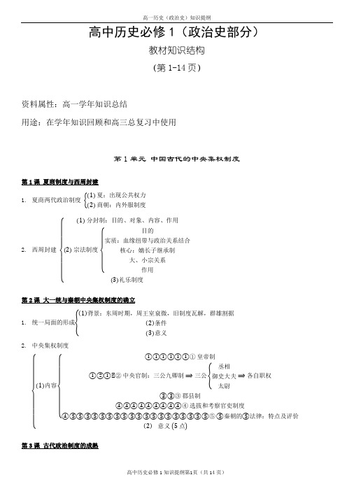 高一历史(政治史)知识提纲