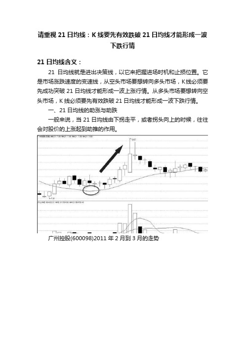 请重视21日均线：K线要先有效跌破21日均线才能形成一波下跌行情