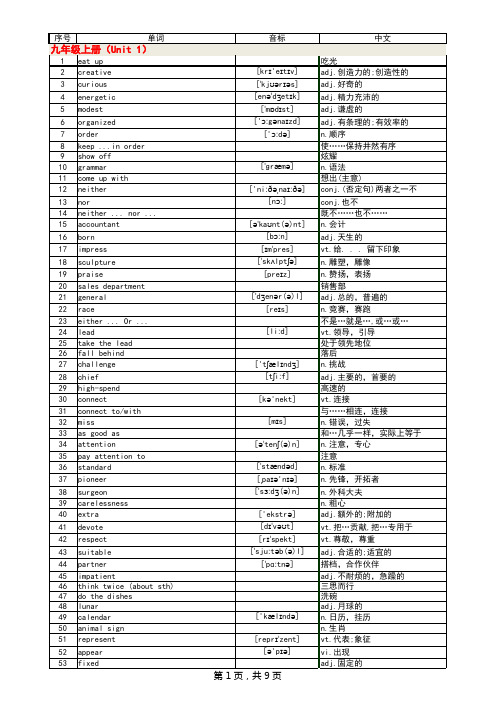 苏教版译林初中九年级英语单词表(上下册含音标)