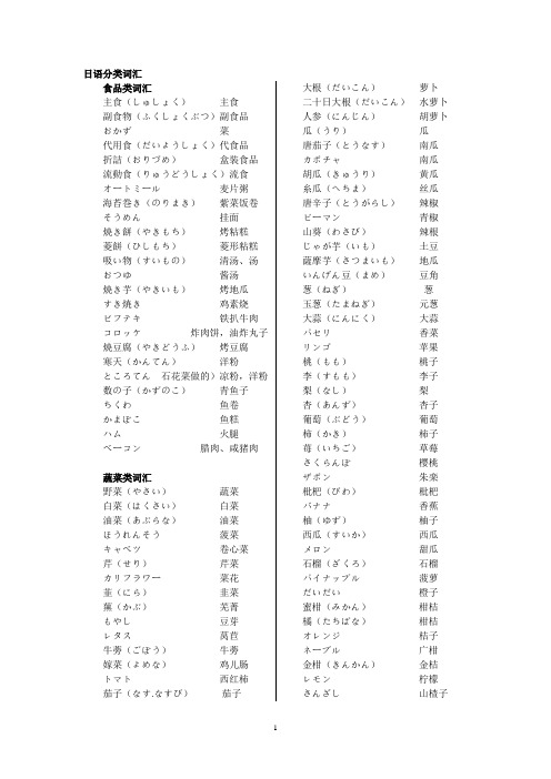 日语分类词汇