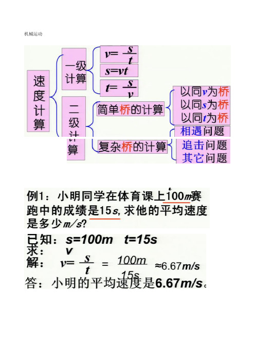 机械运动讲义