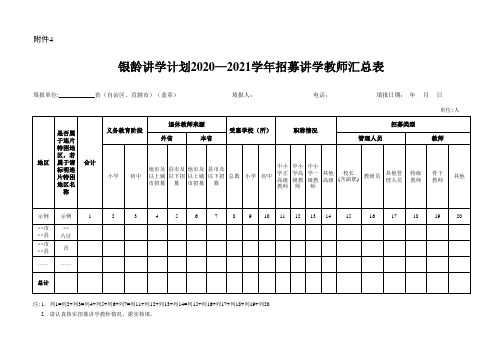 银龄讲学计划2020—2021学年招募讲学教师汇总表