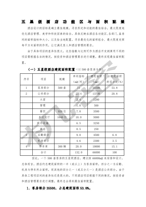 五星级酒店功能区与面积配置保存