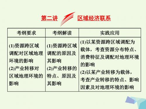 2018版高考地理总复习 第三部分 第二章 区域可持续发展——析其因、究其理、想其法 第二讲 区域经济联系 湘