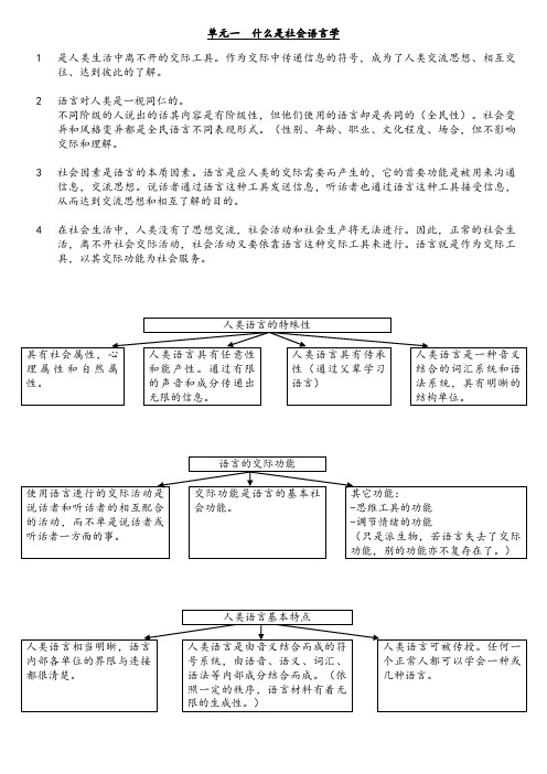 社会语言学笔记