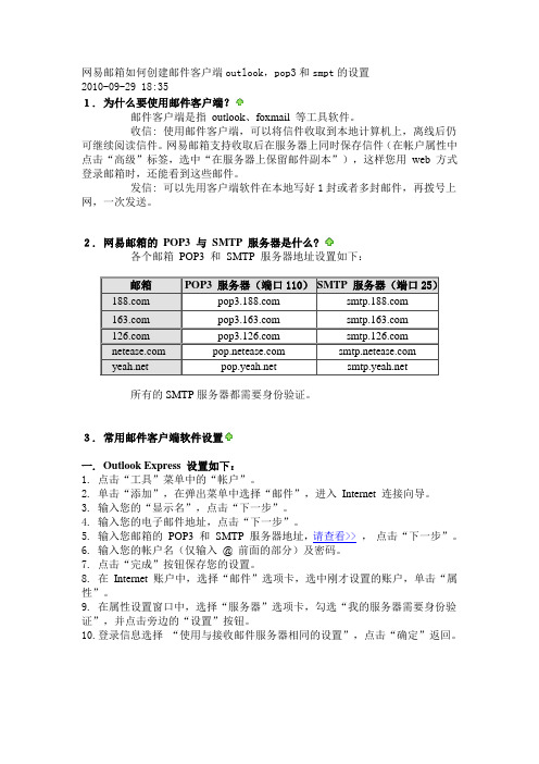 pop3和smpt的设置