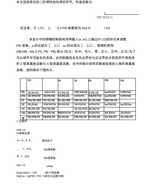 粒子群算法优化模糊pid