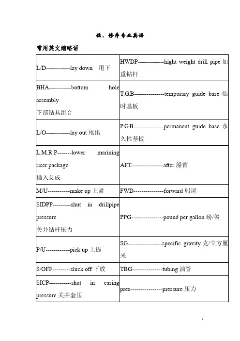 钻修井专业英语