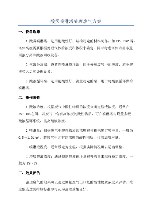 酸雾喷淋塔处理废气方案