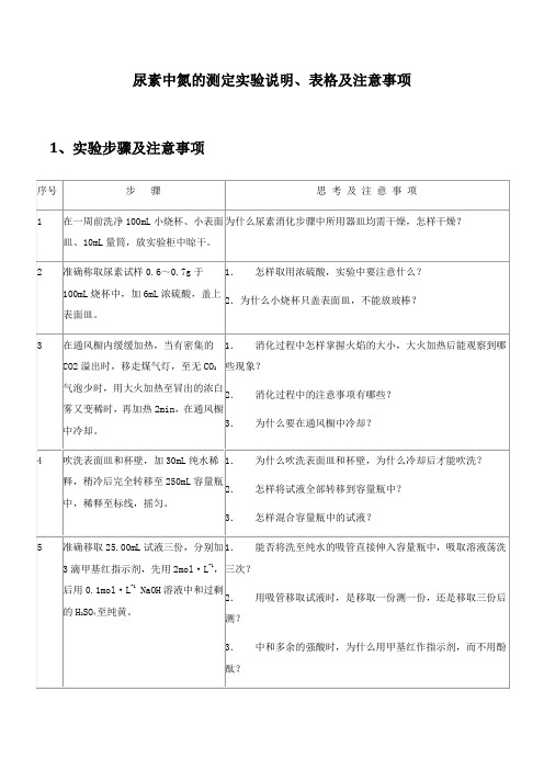 尿素中氮的测定-实验说明、表格及注意事项-大学化学实验