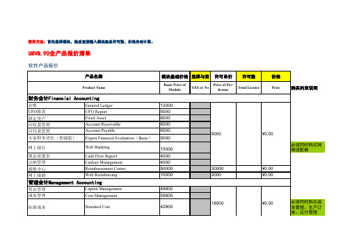 用友U890全产品模块清单及报价