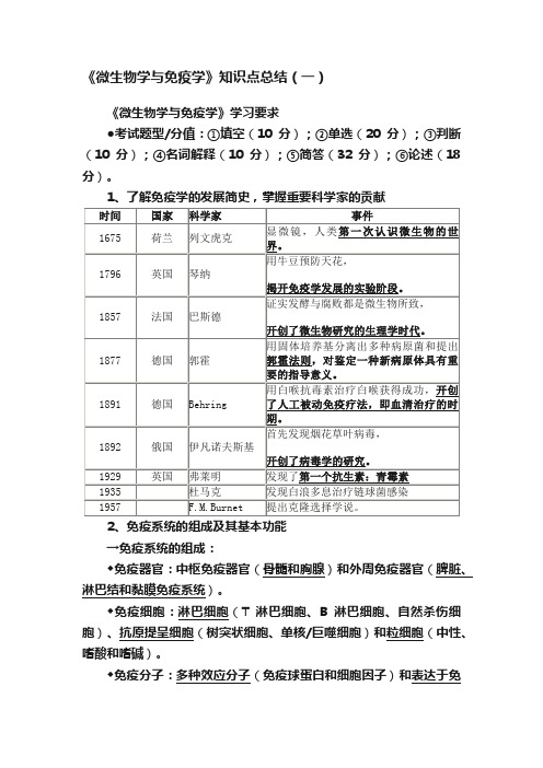 《微生物学与免疫学》知识点总结（一）