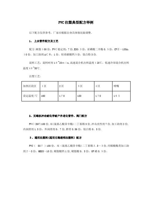 PVC注塑典型配方举例