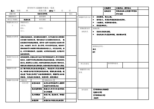 研究性学习课题研究情况一览表