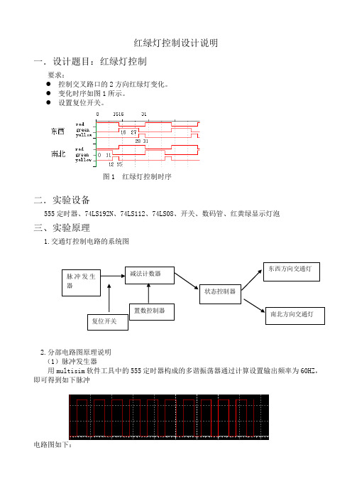 红绿灯控制