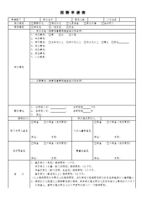 人员招聘需求申请表(通用)