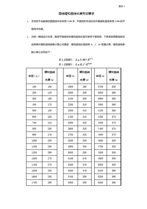 路线缓和曲线布设要求